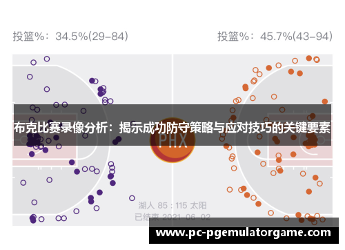 布克比赛录像分析：揭示成功防守策略与应对技巧的关键要素