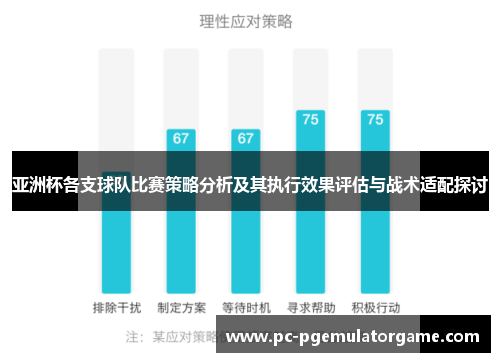 亚洲杯各支球队比赛策略分析及其执行效果评估与战术适配探讨