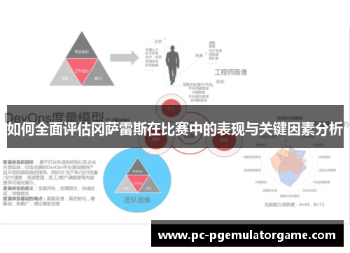 如何全面评估冈萨雷斯在比赛中的表现与关键因素分析