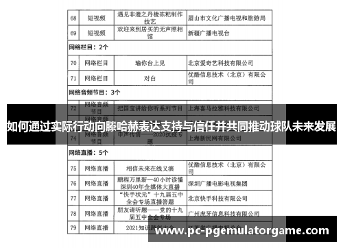 如何通过实际行动向滕哈赫表达支持与信任并共同推动球队未来发展