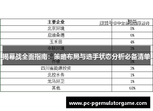 揭幕战全面指南：策略布局与选手状态分析必备清单