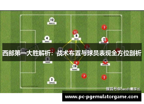 西部第一大胜解析：战术布置与球员表现全方位剖析