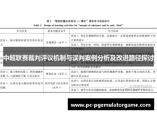 中超联赛裁判评议机制与误判案例分析及改进路径探讨