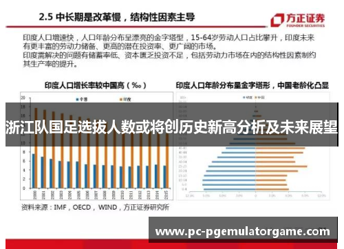 浙江队国足选拔人数或将创历史新高分析及未来展望