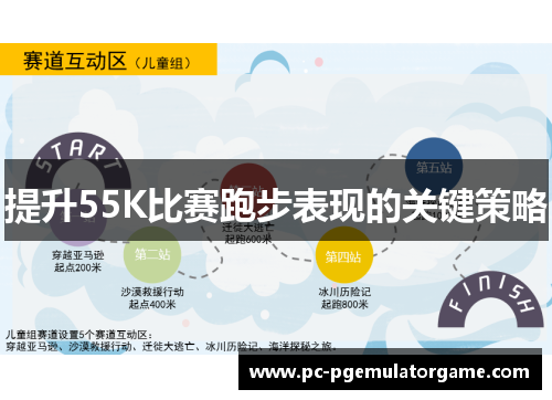 提升55K比赛跑步表现的关键策略