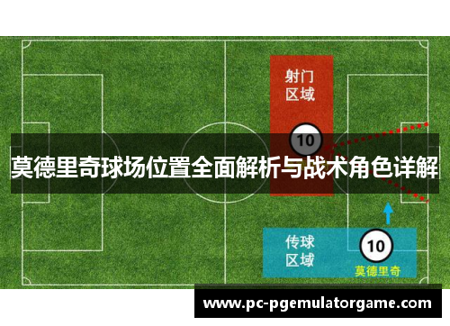 莫德里奇球场位置全面解析与战术角色详解