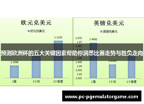 预测欧洲杯的五大关键因素帮助你洞悉比赛走势与胜负走向