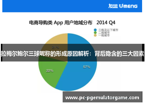 拉梅尔鲍尔三球昵称的形成原因解析：背后隐含的三大因素