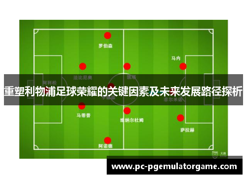 重塑利物浦足球荣耀的关键因素及未来发展路径探析 重塑利物浦足球荣耀的关键因素及未来发展路径探析
