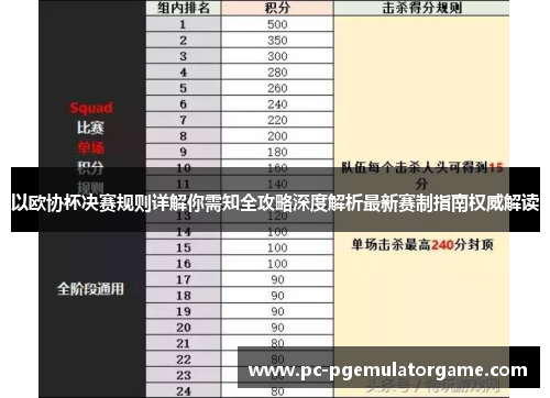 以欧协杯决赛规则详解你需知全攻略深度解析最新赛制指南权威解读 以欧协杯决赛规则详解你需知全攻略深度解析最新赛制指南权威解读