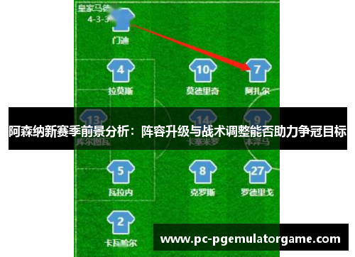 阿森纳新赛季前景分析:阵容升级与战术调整能否助力争冠目标 阿森纳新赛季前景分析:阵容升级与战术调整能否助力争冠目标