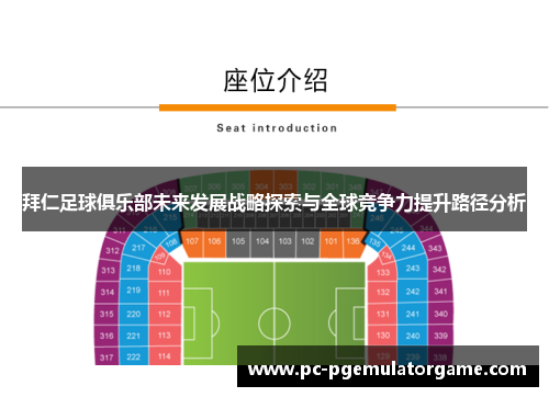 拜仁足球俱乐部未来发展战略探索与全球竞争力提升路径分析