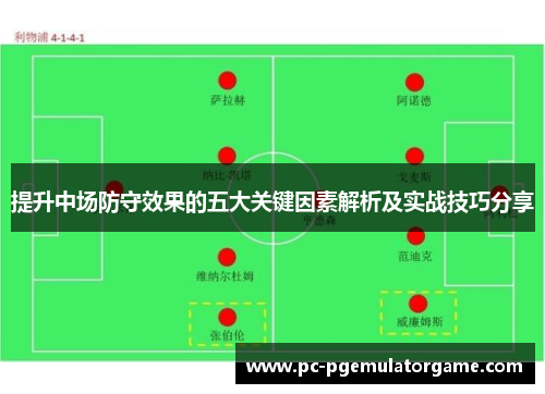 提升中场防守效果的五大关键因素解析及实战技巧分享