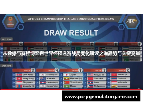 从数据与赛程博弈看世界杯预选赛战局变化解读之道趋势与关键变量