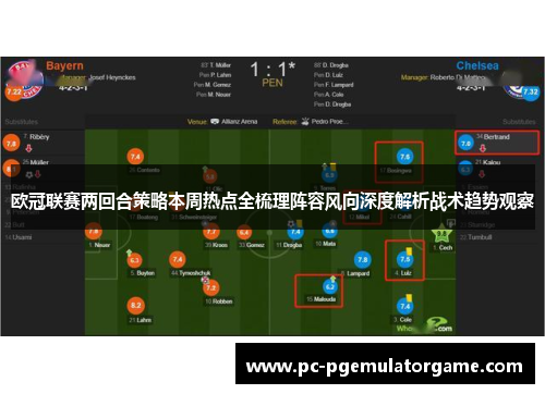 欧冠联赛两回合策略本周热点全梳理阵容风向深度解析战术趋势观察