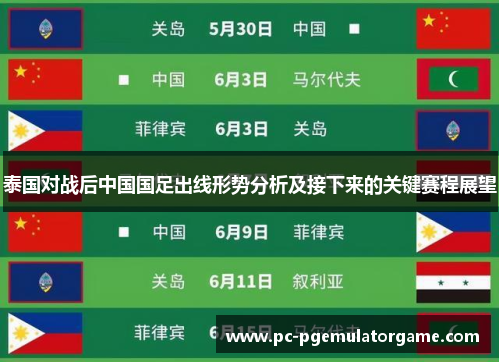泰国对战后中国国足出线形势分析及接下来的关键赛程展望