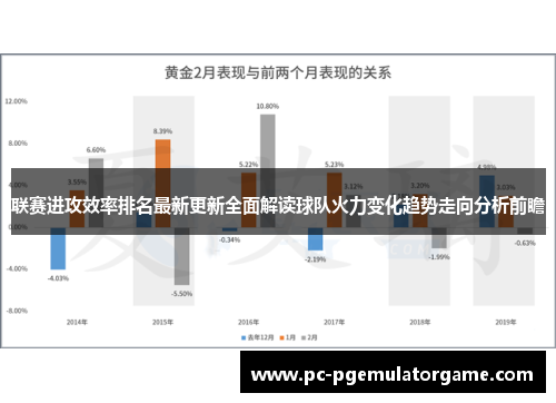 联赛进攻效率排名最新更新全面解读球队火力变化趋势走向分析前瞻