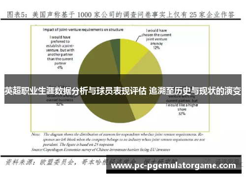 英超职业生涯数据分析与球员表现评估 追溯至历史与现状的演变