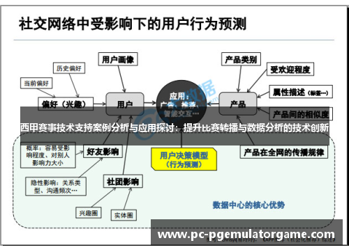 西甲赛事技术支持案例分析与应用探讨：提升比赛转播与数据分析的技术创新