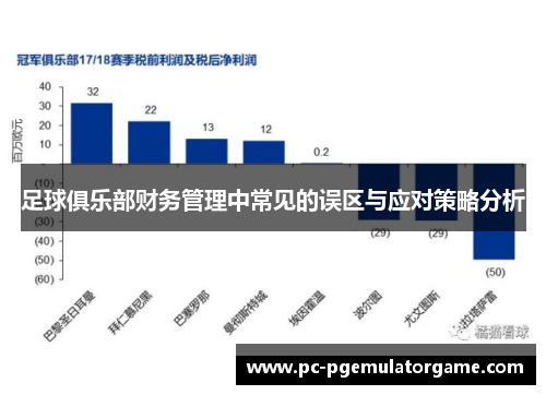 足球俱乐部财务管理中常见的误区与应对策略分析