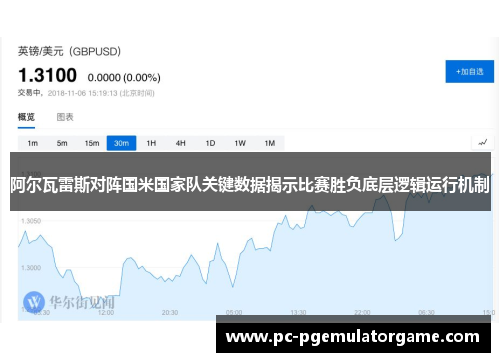 阿尔瓦雷斯对阵国米国家队关键数据揭示比赛胜负底层逻辑运行机制